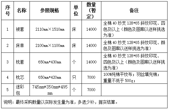 52號公告圖片.png